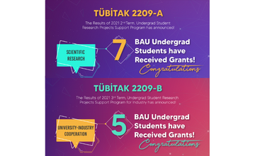 Projects of BAU Students Receives Supports From TÜBİTAK